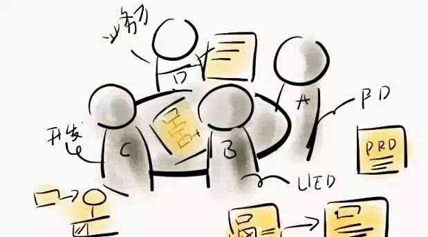 鵝廠資深產(chǎn)品經(jīng)理修煉13年 從“家禽”到行業(yè)先鋒的秘笈