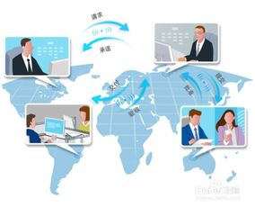 8manage人工智能項目管理方法在基礎軟件開發(fā)中的應用